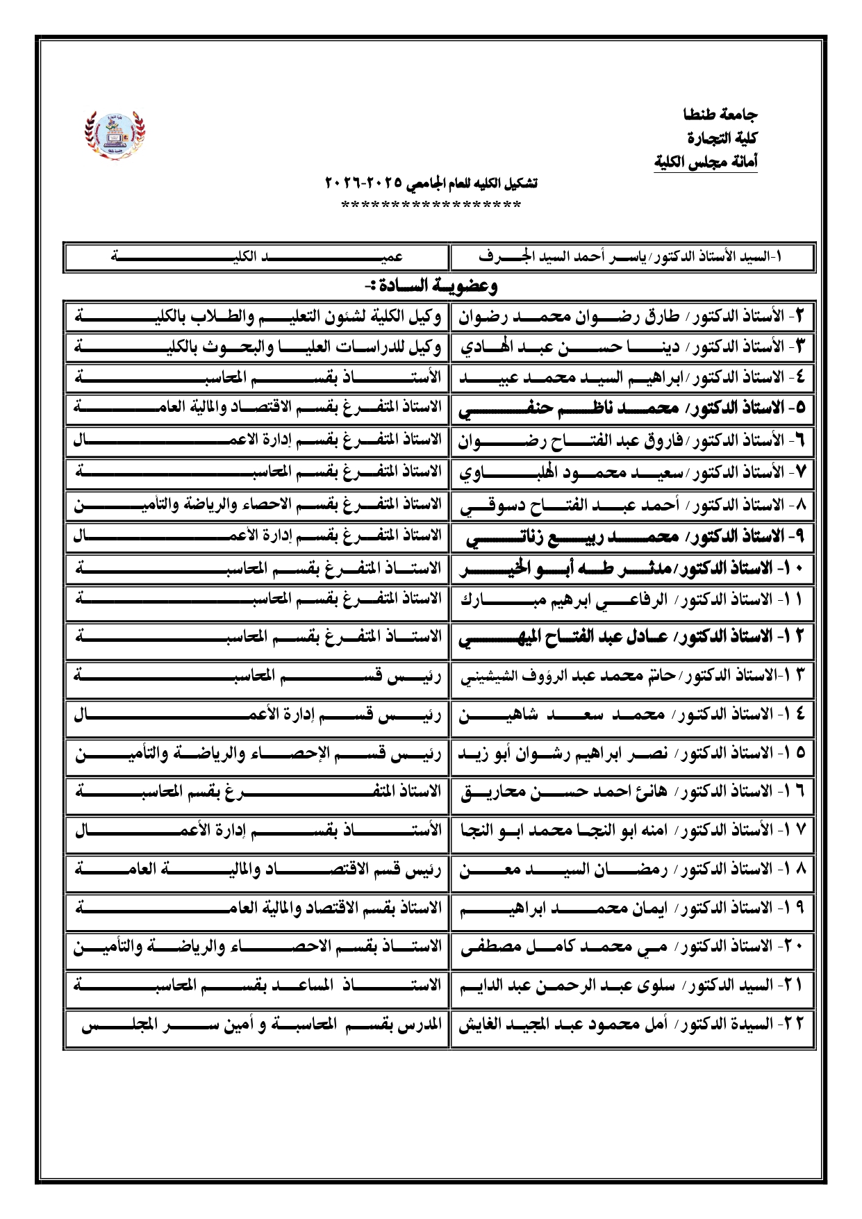 تشكيل مجلس الكلية